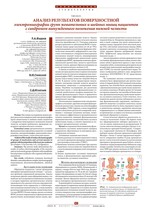 Анализ результатов поверхностной электромиографии групп жевательных и шейных мышц пациентов с синдромом вынужденного положения нижней челюсти