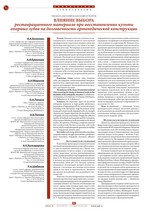 Влияние выбора реставрационного материала при восстановлении культи опорных зубов на долговечность ортопедической конструкции