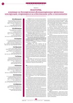 Факторы, влияющие на долговременное функционирование протезных конструкций, опирающихся на естественные зубы и имплантаты