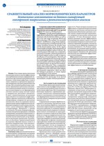 Сравнительный анализ морфохимических параметров дентальных имплантатов по данным сканирующей электронной микроскопии и рентгеноспектрального анализа