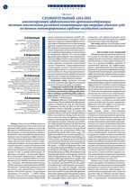 Сравнительный анализ анестезирующей эффективности артикаинсодержащих местных анестетиков различной концентрации при операции удаления зуба по данным мониторирования сердечно-сосудистой системы