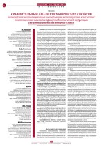 Сравнительный анализ механических свойств полимерных композиционных материалов, используемых в качестве окклюзионных накладок при ортодонтической коррекции скелетной аномалии второго класса